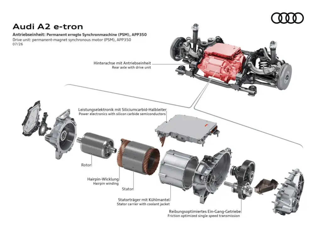 Audi A2 e-tron: Escaparate de eficiencia 60 Motor16 2026 Audi A2 e tron camuflado 10 Motor16