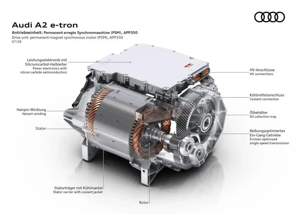 Audi A2 e-tron: Escaparate de eficiencia 61 Motor16 2026 Audi A2 e tron camuflado 11 Motor16