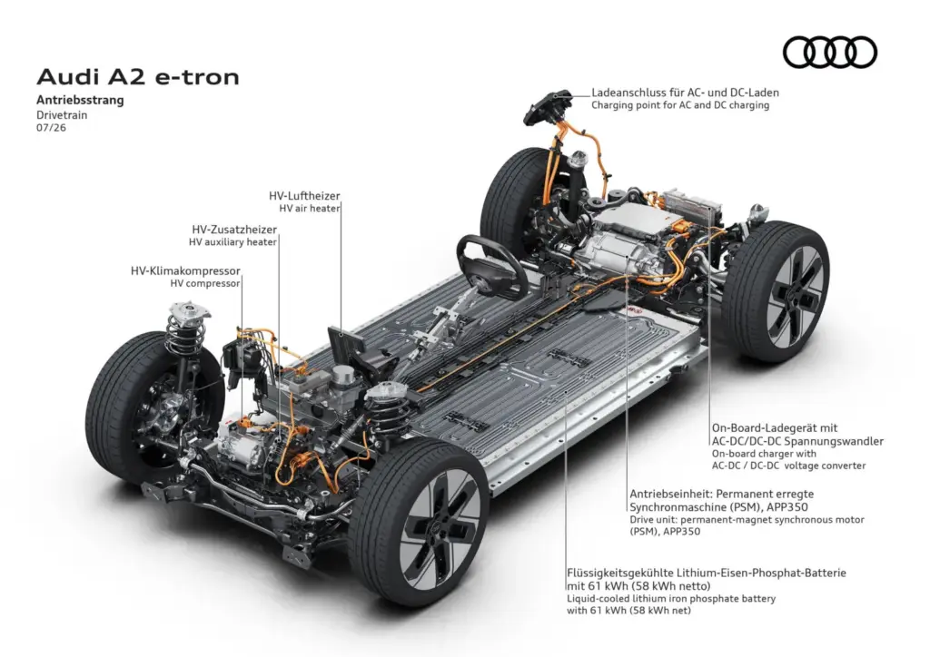 Audi A2 e-tron: Escaparate de eficiencia 52 Motor16 2026 Audi A2 e tron camuflado 2 Motor16