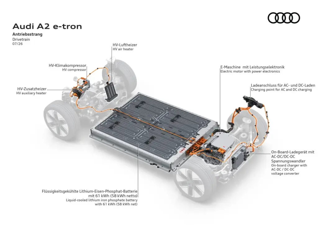 Audi A2 e-tron: Escaparate de eficiencia 53 Motor16 2026 Audi A2 e tron camuflado 3 Motor16