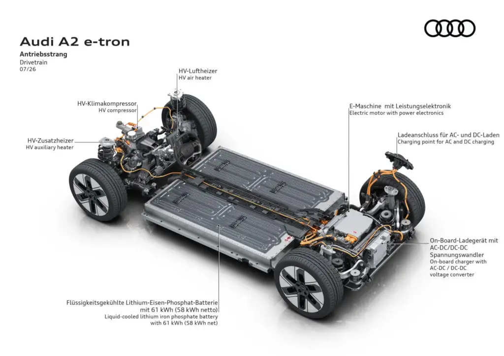 Audi A2 e-tron: Escaparate de eficiencia 54 Motor16 2026 Audi A2 e tron camuflado 4 Motor16