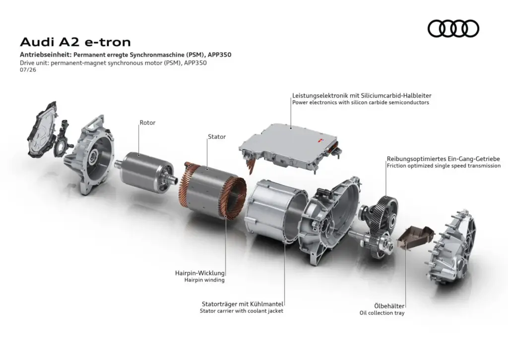 Audi A2 e-tron: Escaparate de eficiencia 55 Motor16 2026 Audi A2 e tron camuflado 5 Motor16