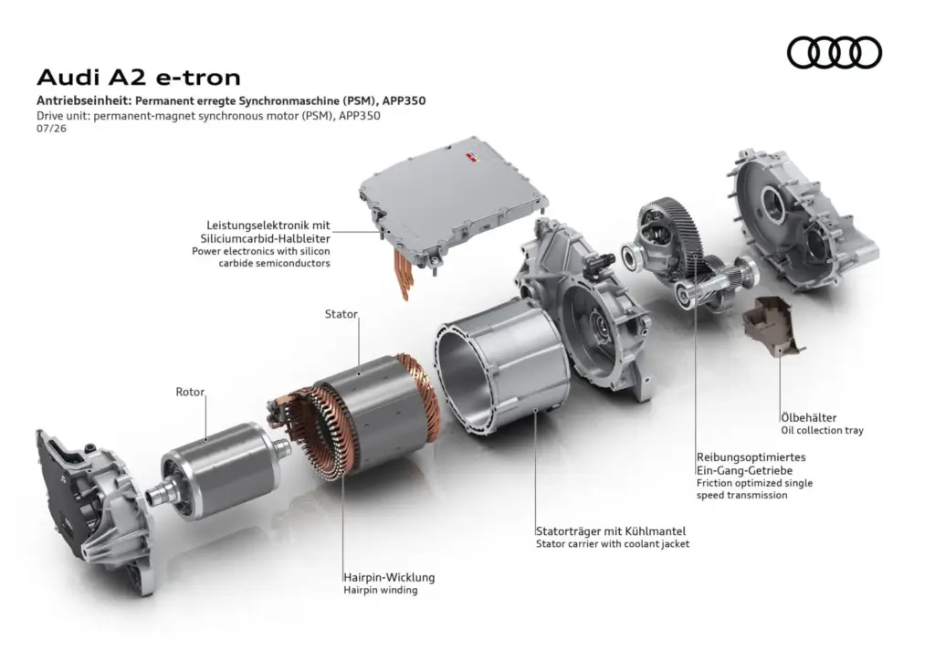Audi A2 e-tron: Escaparate de eficiencia 56 Motor16 2026 Audi A2 e tron camuflado 6 Motor16