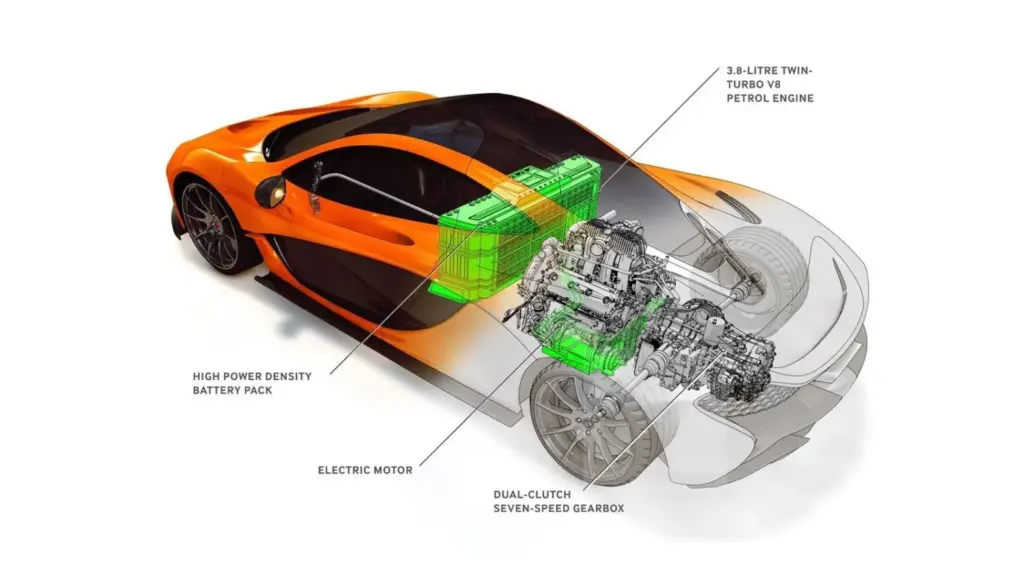 Si piensas mejorar tu McLaren P1, los chicos de V Engineering le ponen las pilas 1 Motor16 2026 McLaren P1. Mecánica PHEV. Radiografía.