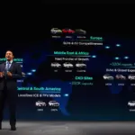 Hyundai prepara un SUV eléctrico para 2027: lIoniq 4 e Ioniq 7 y otros 100 lanzamientos hasta 2030