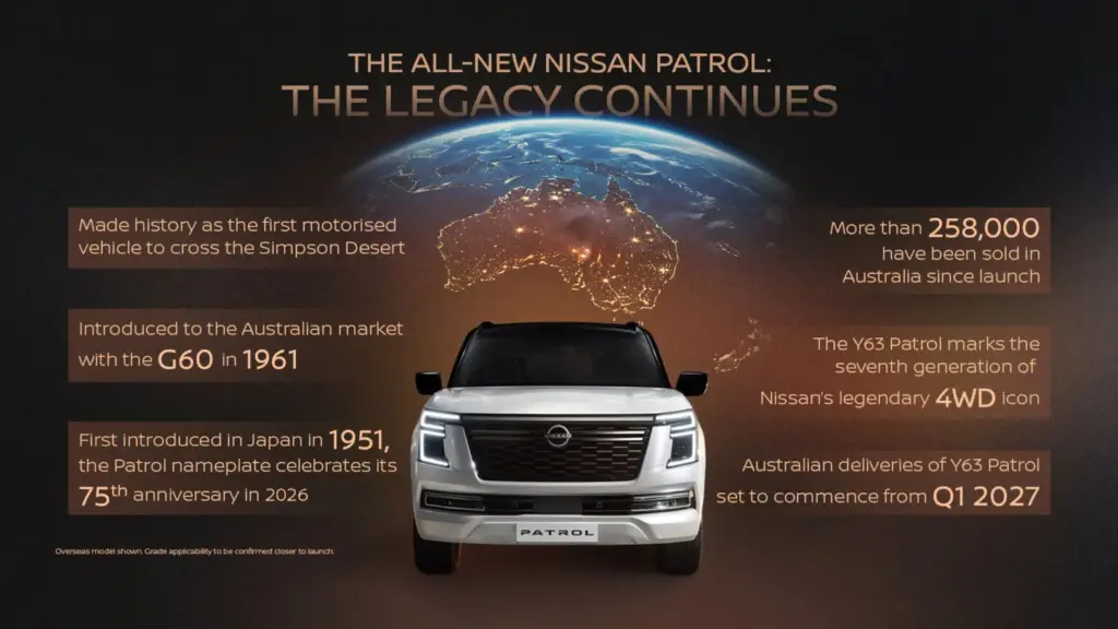 Nissan Patrol Y63: así es el nuevo 4x4 con motor V6 biturbo que inicia una nueva etapa 5 Motor16 Nissan Patrol 1 Motor16