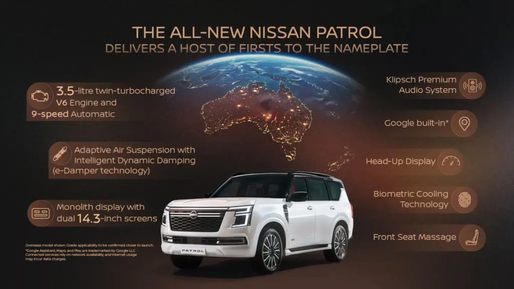 Nissan Patrol Y63: así es el nuevo 4x4 con motor V6 biturbo que inicia una nueva etapa 3 Motor16 All-new Nissan Y63 Patrol infographic highlighting its twin-turbo V6 engine, nine-speed automatic transmission, adaptive air suspension, dual 14.3-inch displays and premium cabin technologies.