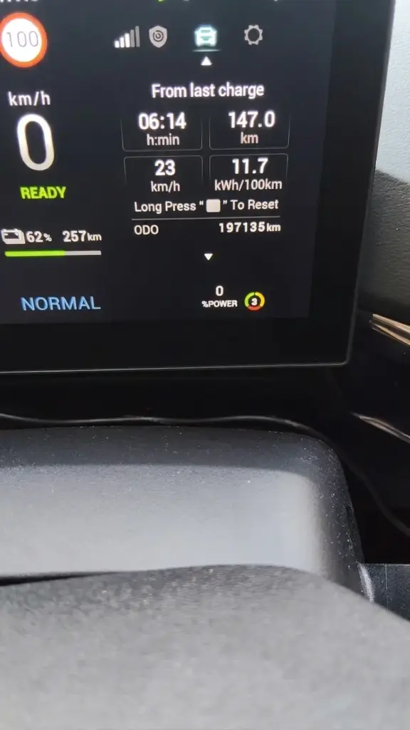 Duración de la batería de un coche eléctrico: 200.000 km en un taxi y cómo evitar la avería de 10.000 euros 1 Motor16 OdometroMG4 Motor16