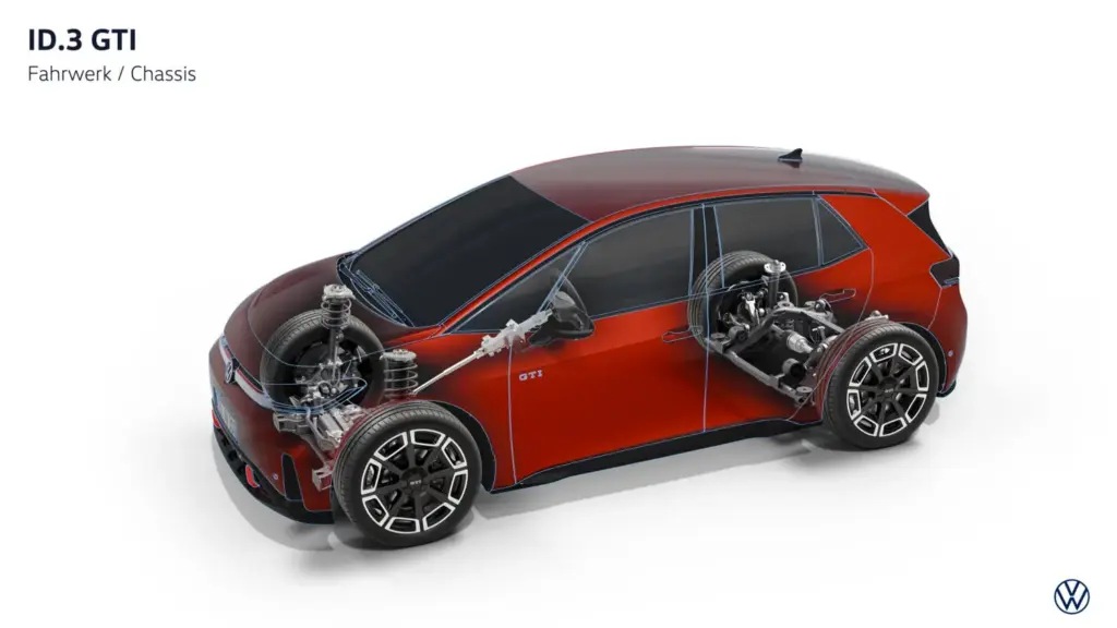 2026 Volkswagen ID3 GTI 30 Motor16