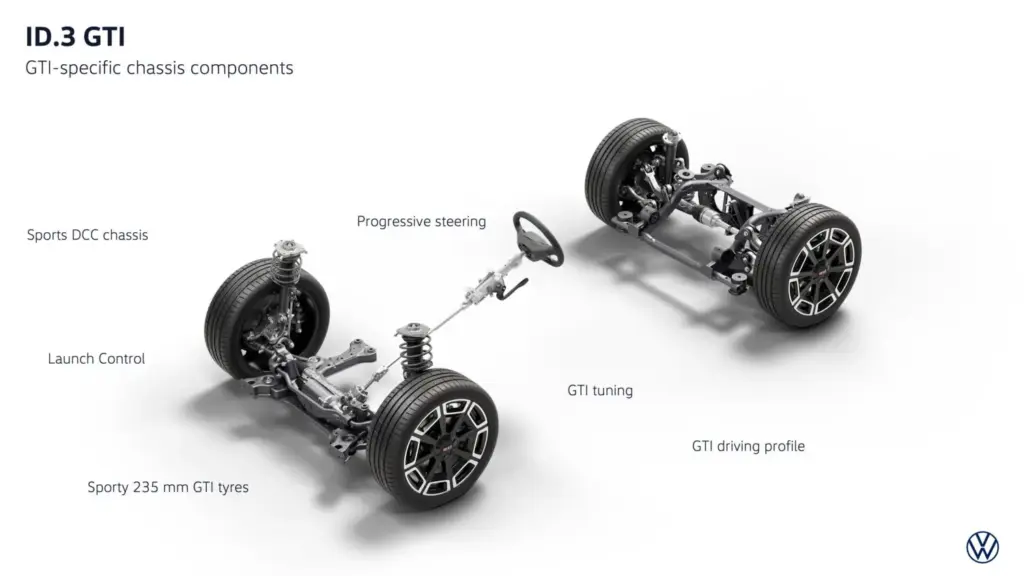 2026 Volkswagen ID3 GTI 31 Motor16