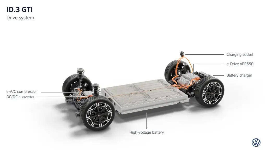 2026 Volkswagen ID3 GTI 33 Motor16