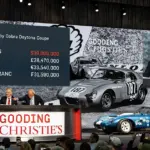 Shelby Cobra Daytona Coupe subasta: 43 millones que la coronan como el americano más caro