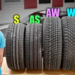 Engineering Explained desvela las 4 claves para elegir neumáticos sin fallar