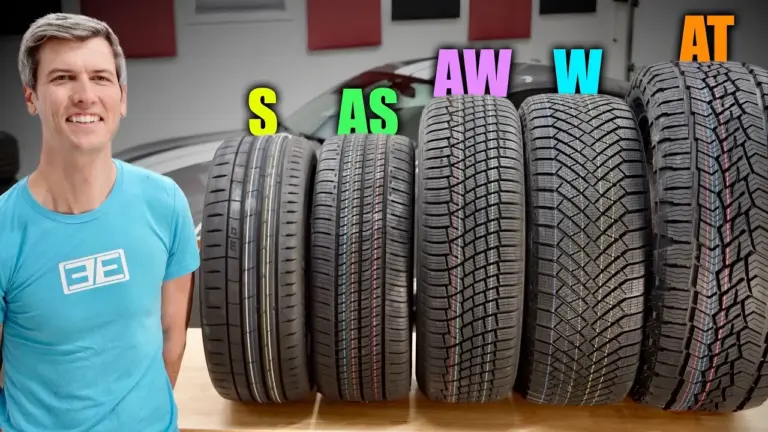 Engineering Explained desvela las 4 claves para elegir neumáticos sin fallar