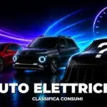 Quattroruote desvela los 10 coches eléctricos eficientes que menos consumen