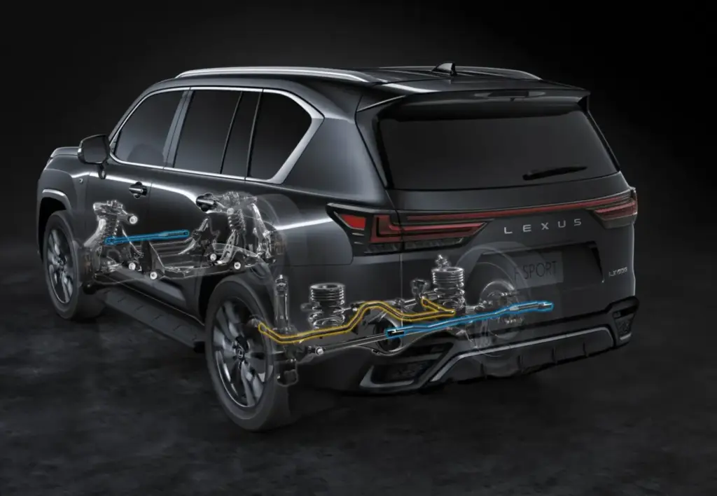 El impresionante Lexus LX estrena mejoras y también un acabado F Sport con tintes deportivos 2 Motor16 2026 Lexus LX Japón. Imagen radiografía.