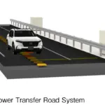 Honda prueba en carretera la carga inalámbrica que recarga el coche eléctrico en movimiento