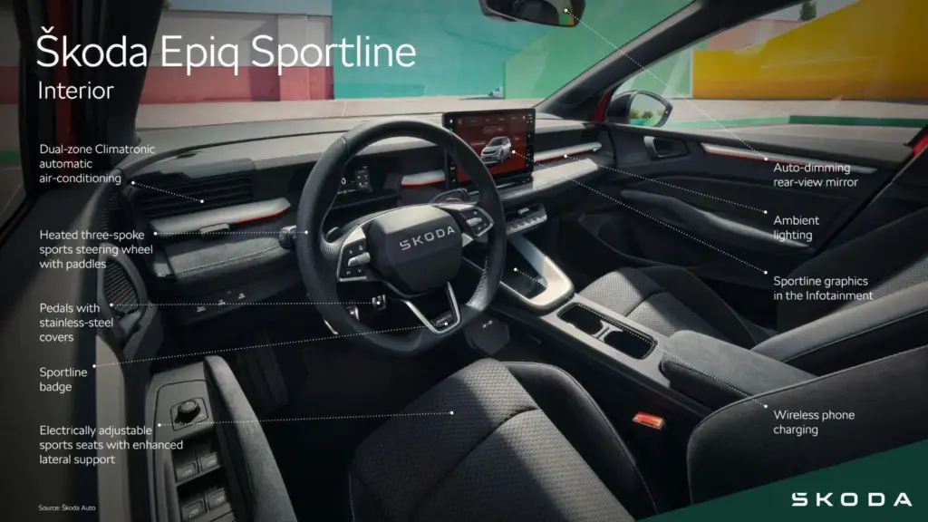 Škoda Epiq Sportline: 211 CV eléctricos, 440 km de autonomía y look deportivo 1 Motor16 Škoda Epiq Sportline: 211 CV eléctricos, 440 km de autonomía y look deportivo
